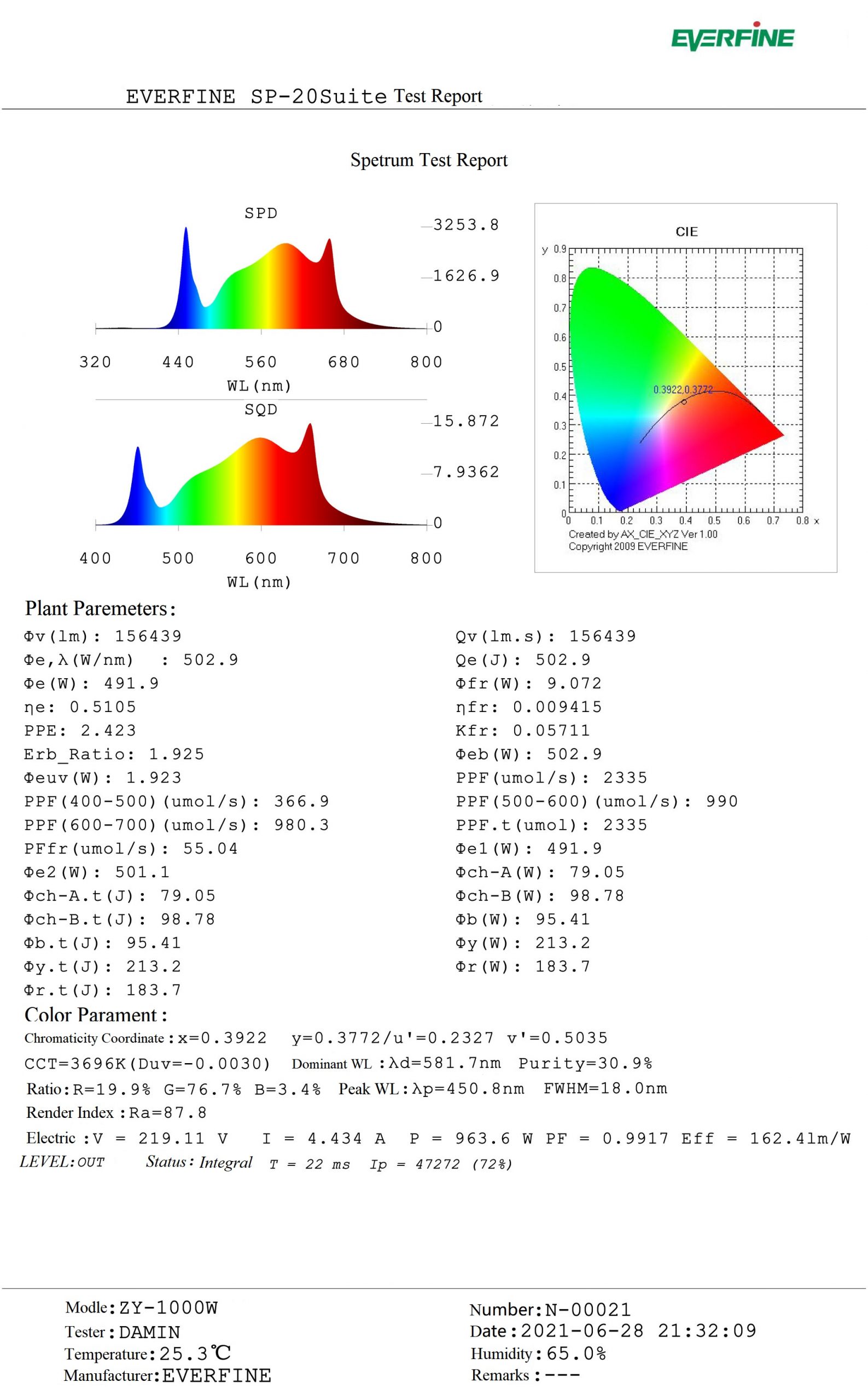2021-06-28-SH-BZY1200W